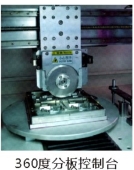 在线V槽分板机2.png 在线V槽分板机2.png